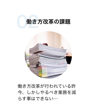 働き方改革の課題